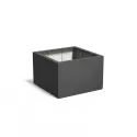 PB4.1